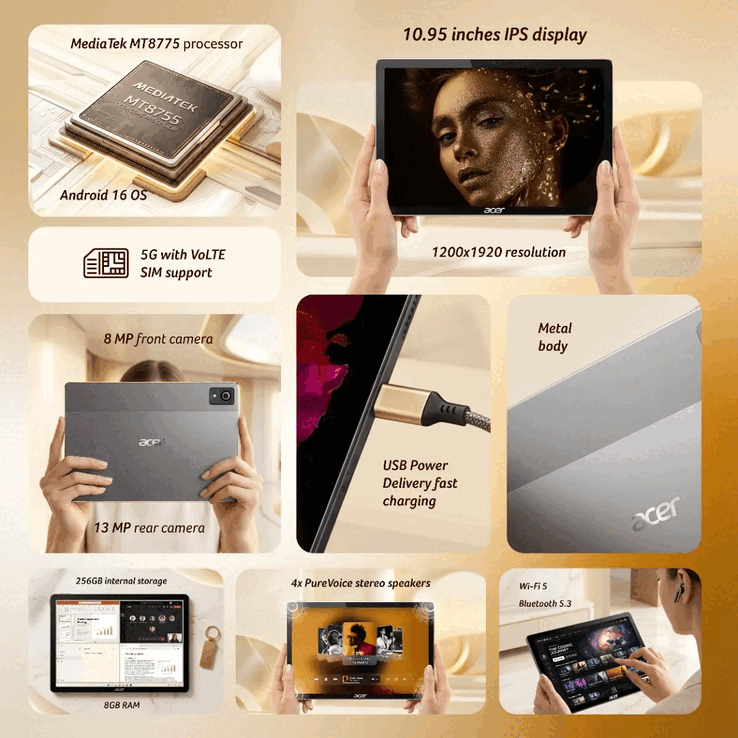 Acer Iconia Tab 11 5G Spezifikationen