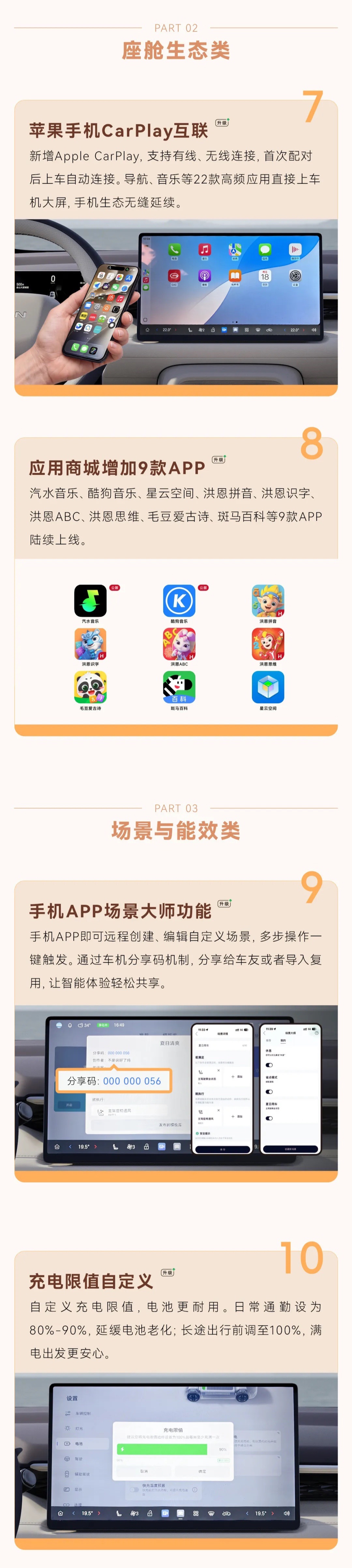 Erweiterung des App Stores und Apple CarPlay im GAC AION N60