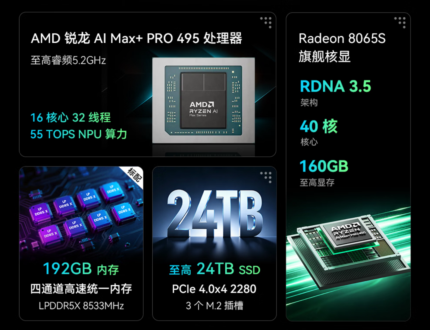AMD Ryzen AI Max+ PRO 495 Processor and Radeon 8065S Specifications