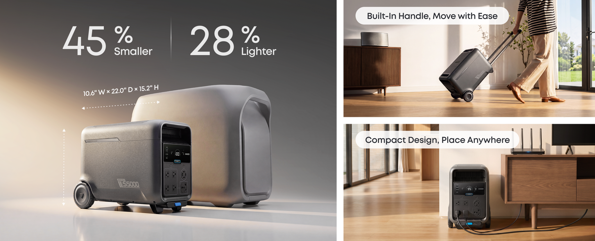 Anker SOLIX S5000 compact form factor and wheeled trolley comparison