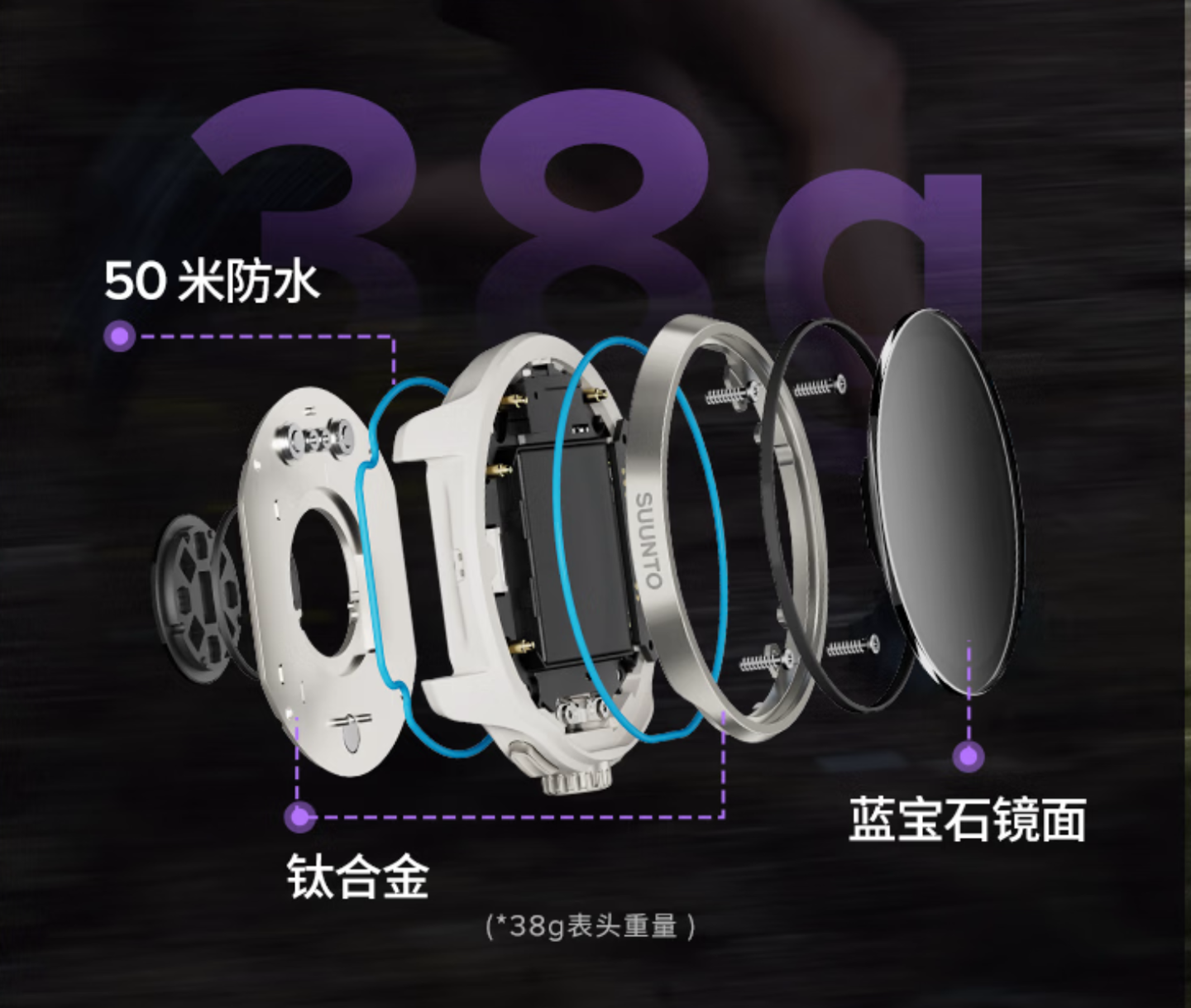 Suunto Race 3S titanium case and sapphire crystal structural teardown