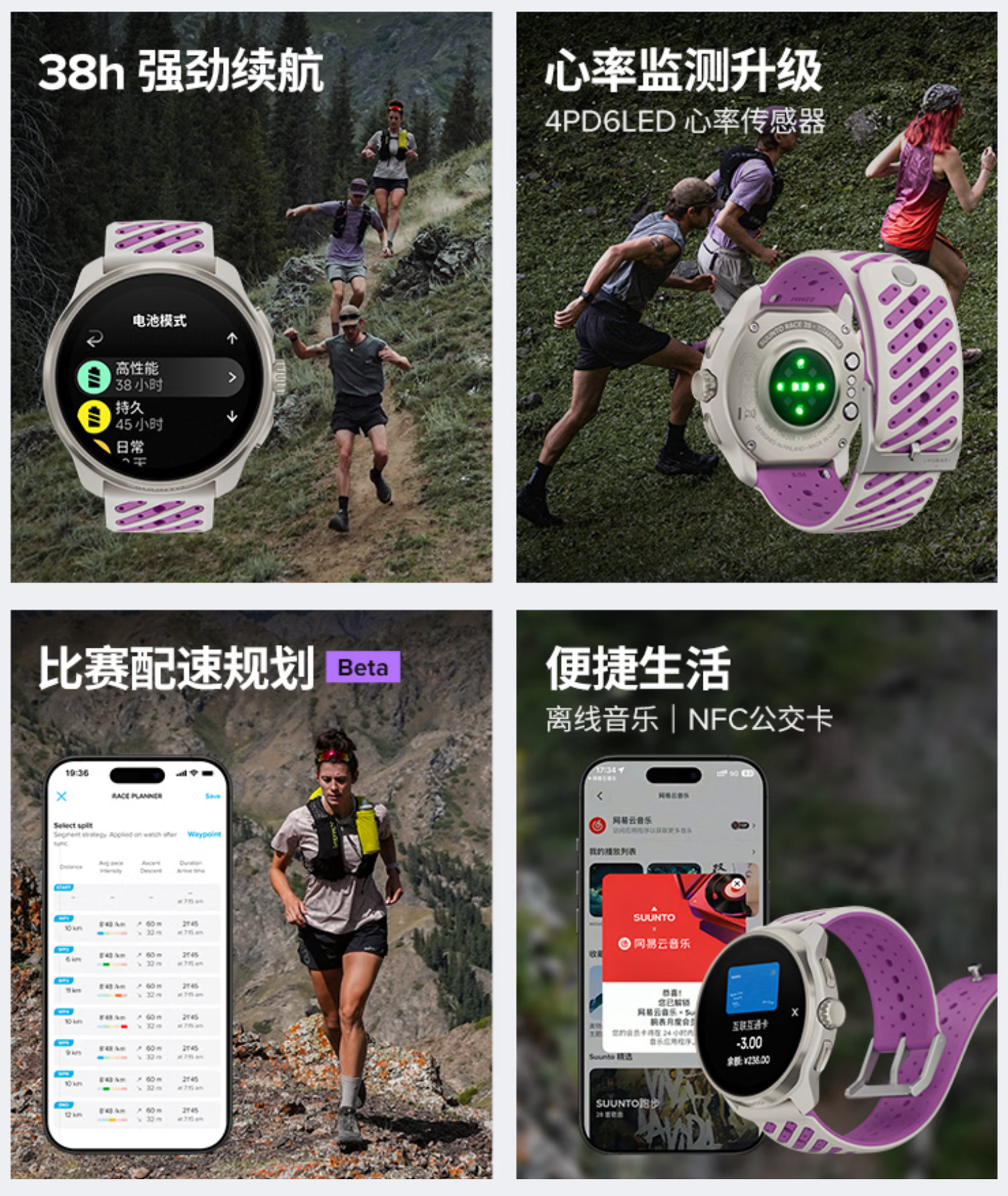 Suunto Race 3S core feature highlights and smart applications