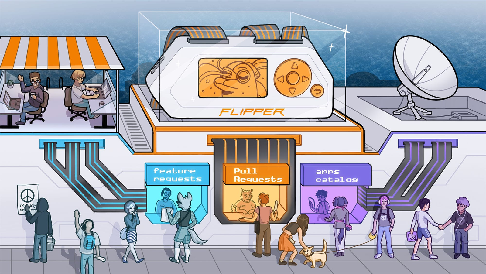 Flipper Zero 开发路线图官方头图