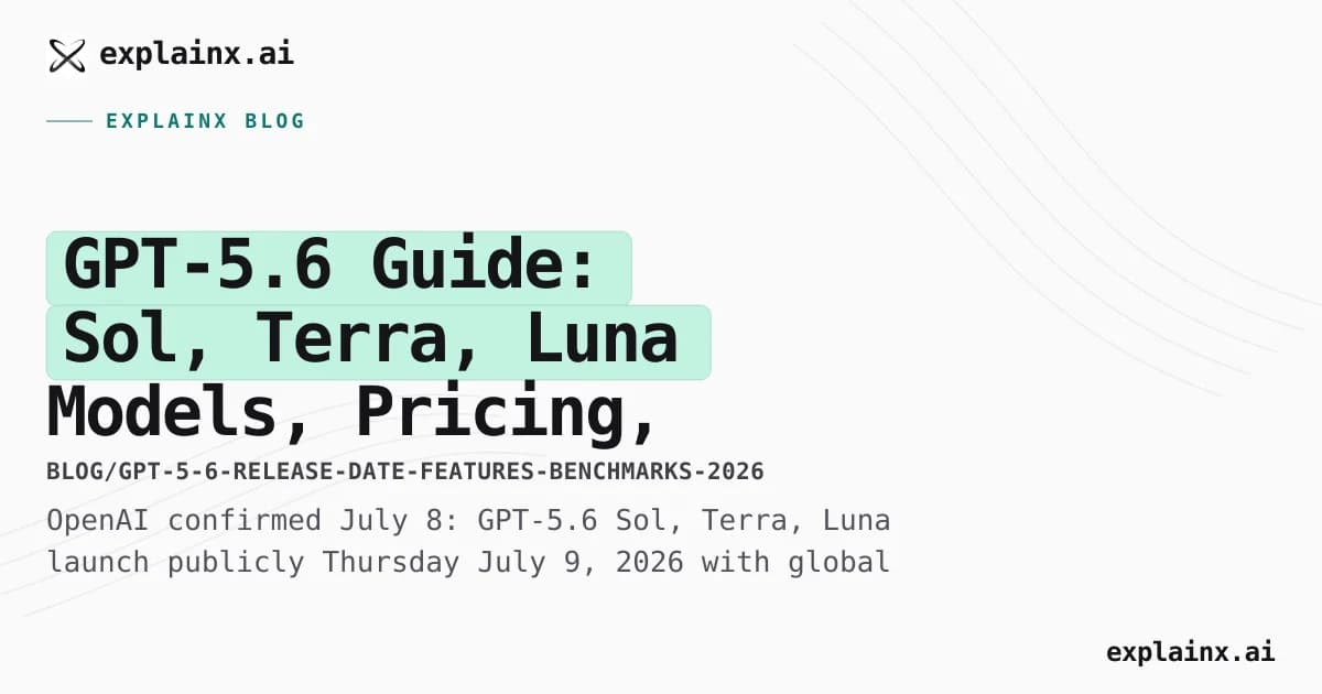 GPT-5.6 Model Family — Sol, Terra, Luna Positioning and Pricing