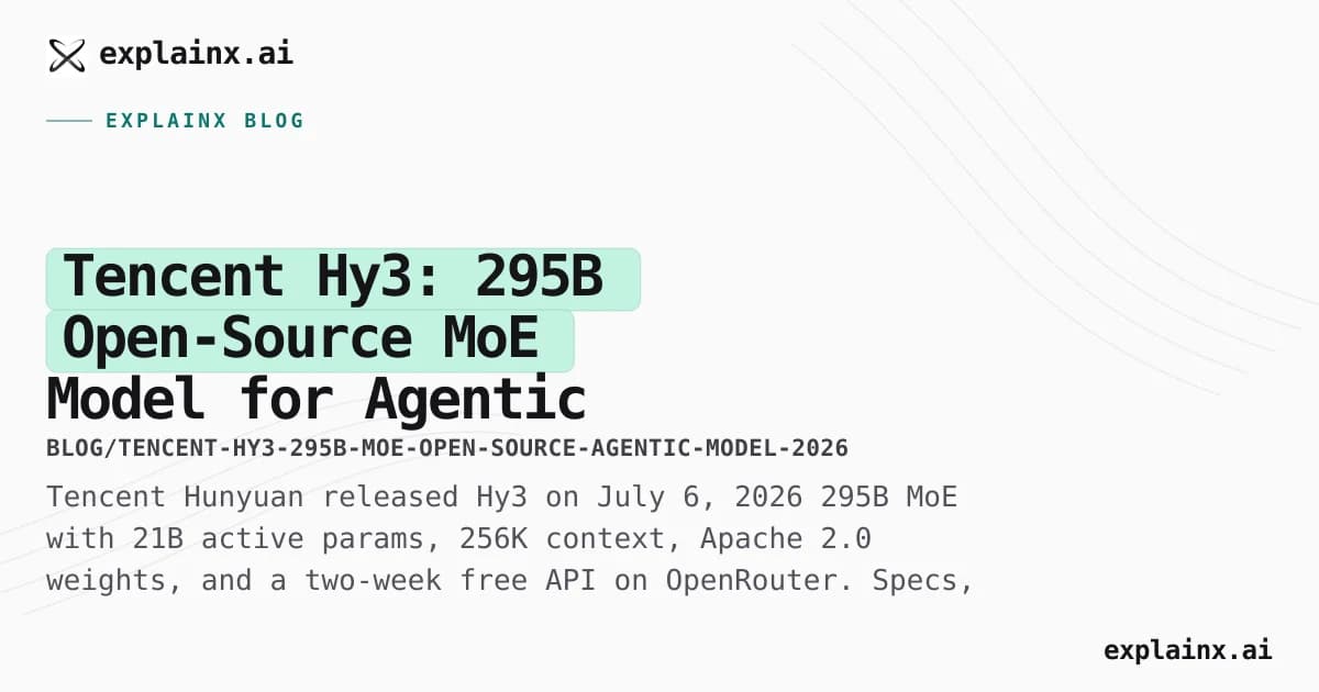 Hy3 Benchmark 对比图