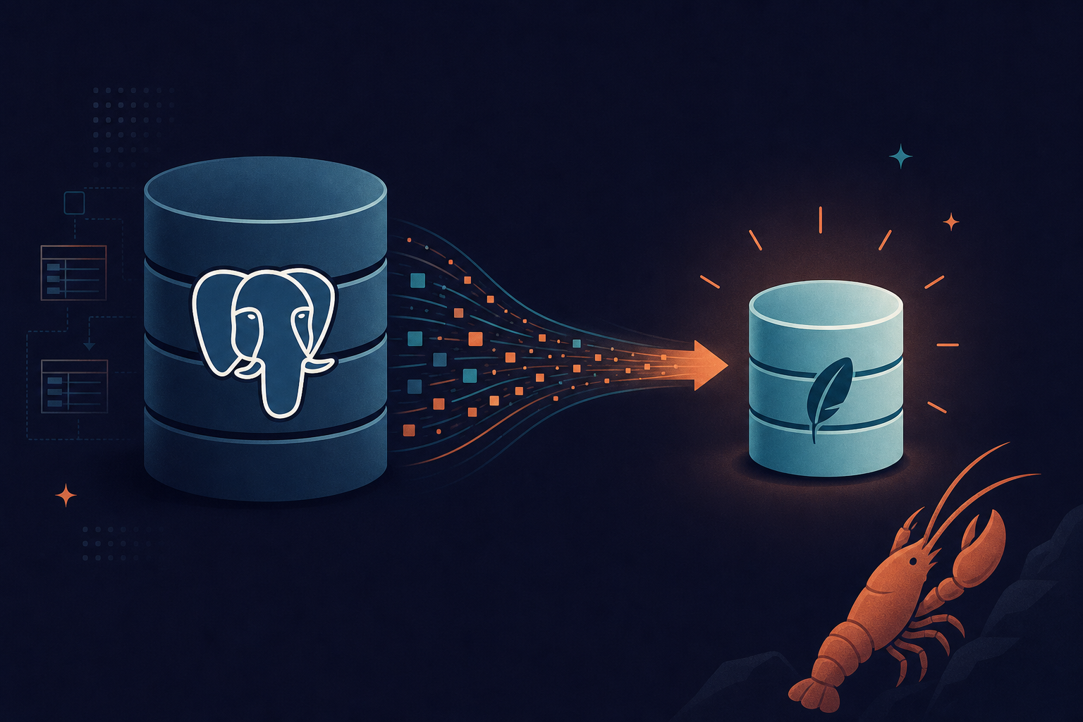 Lobste.rs 从 PostgreSQL 迁移到 SQLite：一个链接聚合站的数据库抉择