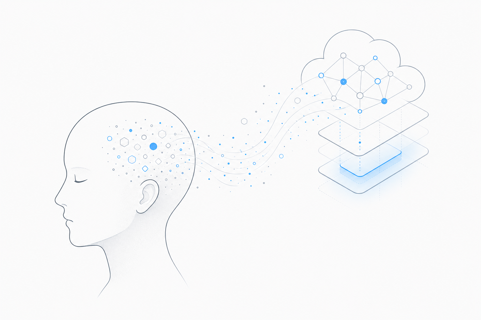 353 Votes: Have You Outsourced Your Brain to AI Too?