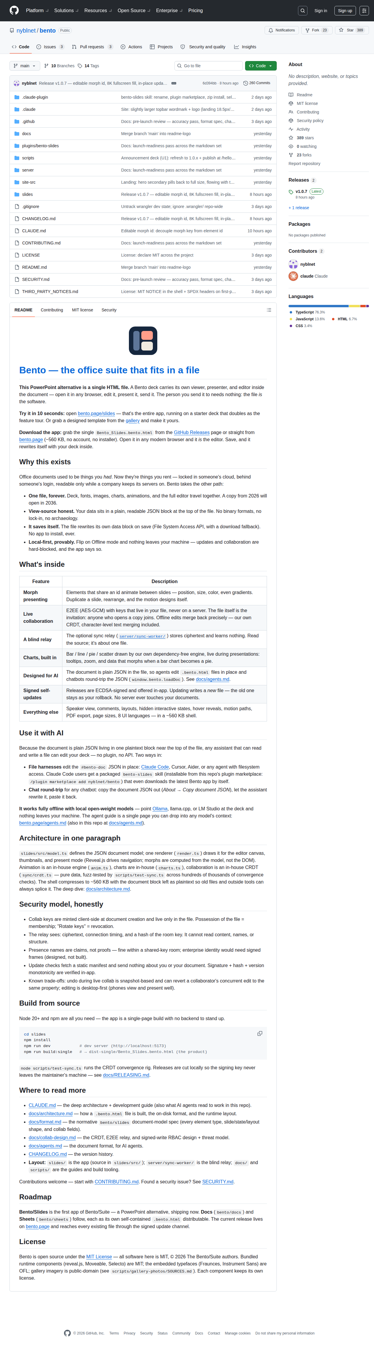 Página del repositorio de Bento en GitHub