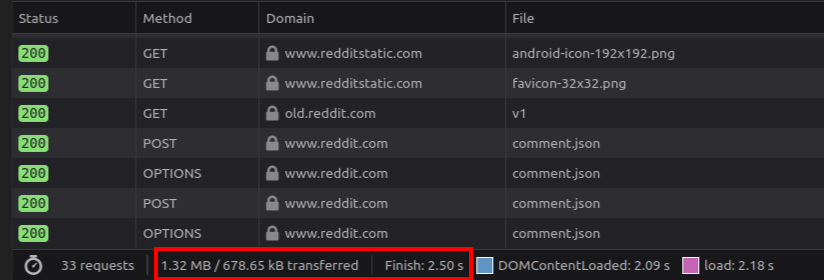 Datos medidos por Cole K: la versión antigua de Reddit solo necesita 33 solicitudes para cargar una página completa