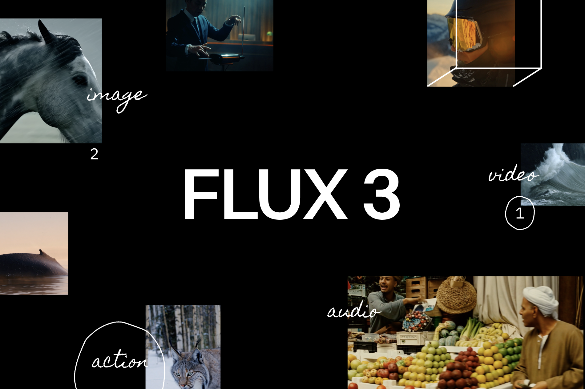 FLUX 3 多模态生成示例