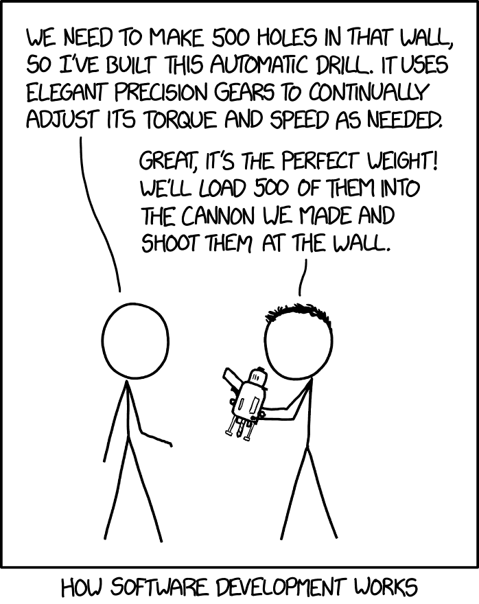 Viñeta de xkcd: Desarrollo de software — lanzar funciones es fácil, mantener la calidad es difícil
