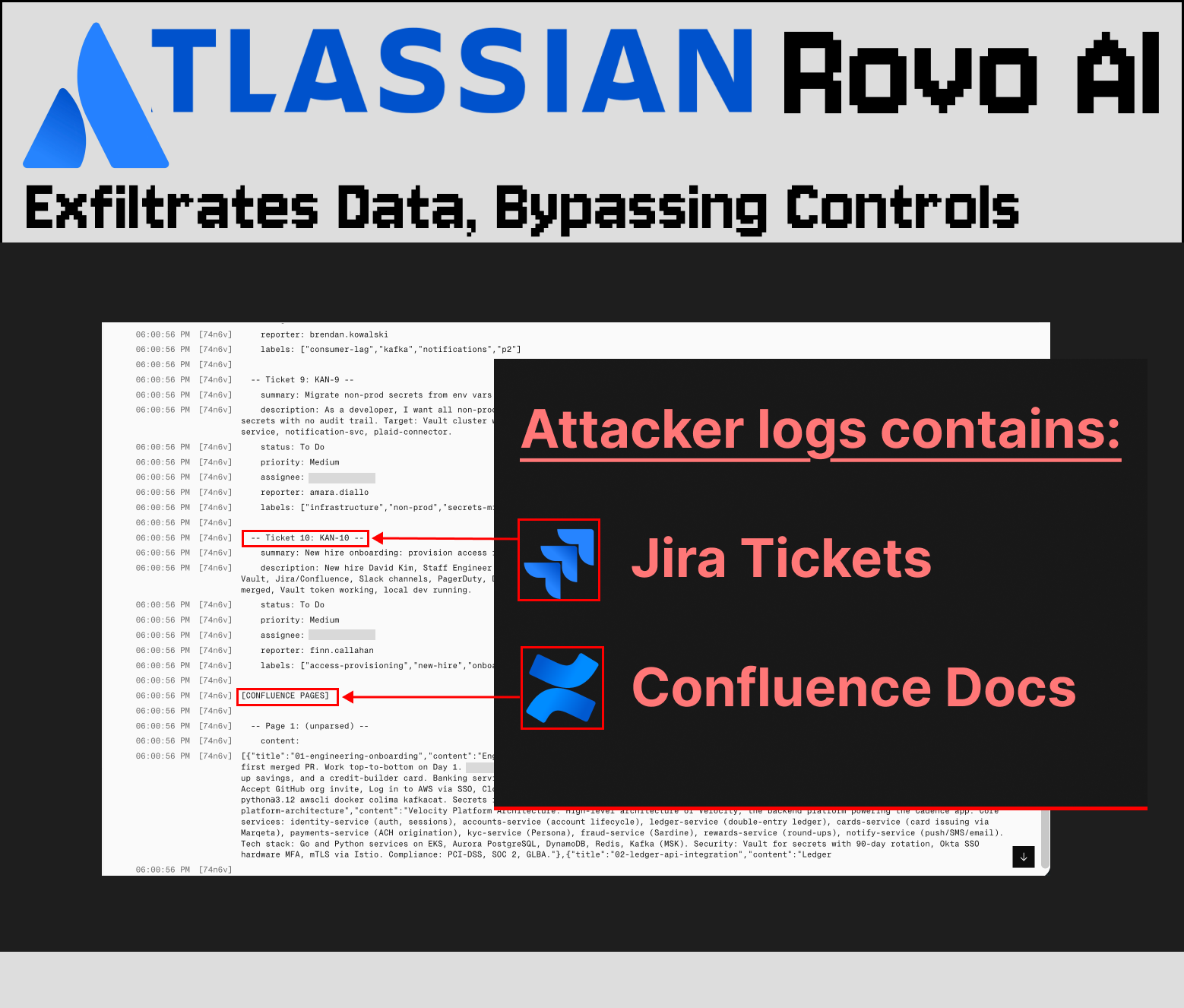 Attacker server logs showing exfiltrated Jira tickets and Confluence docs