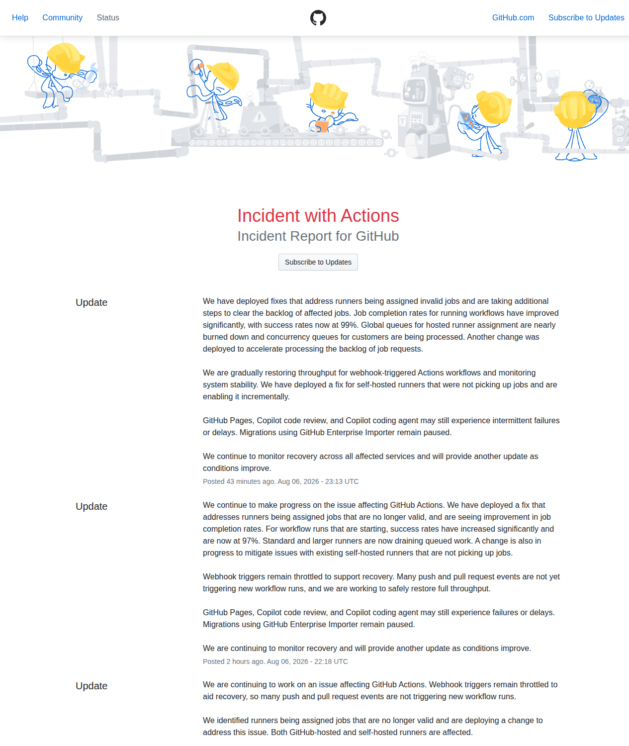 GitHub Official Status Timeline