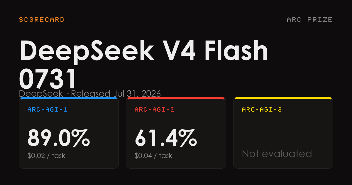 ARC Prize Official Scorecard for DeepSeek V4 Flash 0731