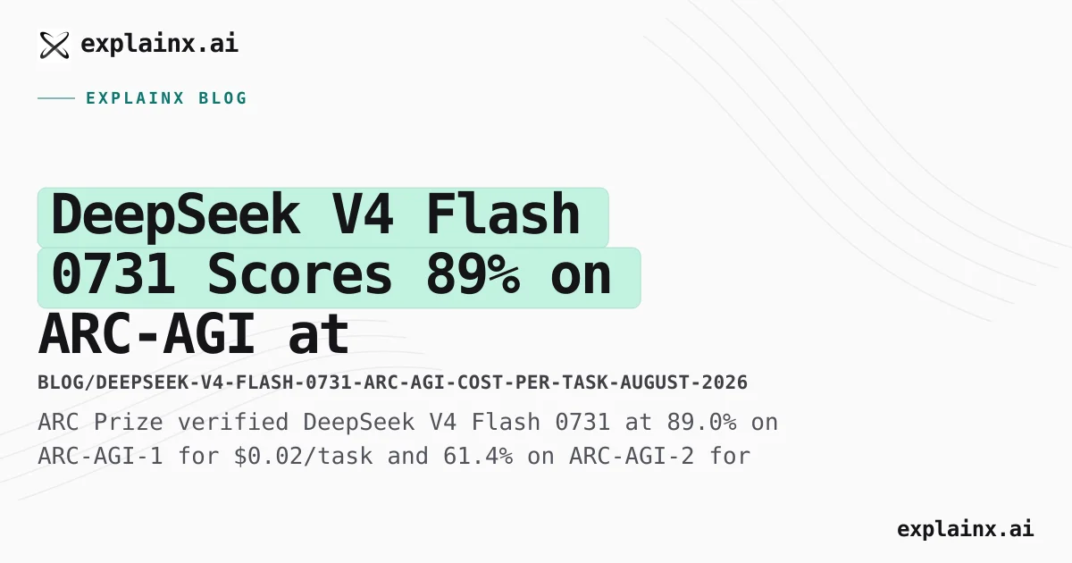 DeepSeek V4 Flash 0731 Benchmark Result Cover Image: Scores of 89.0% and 61.4%