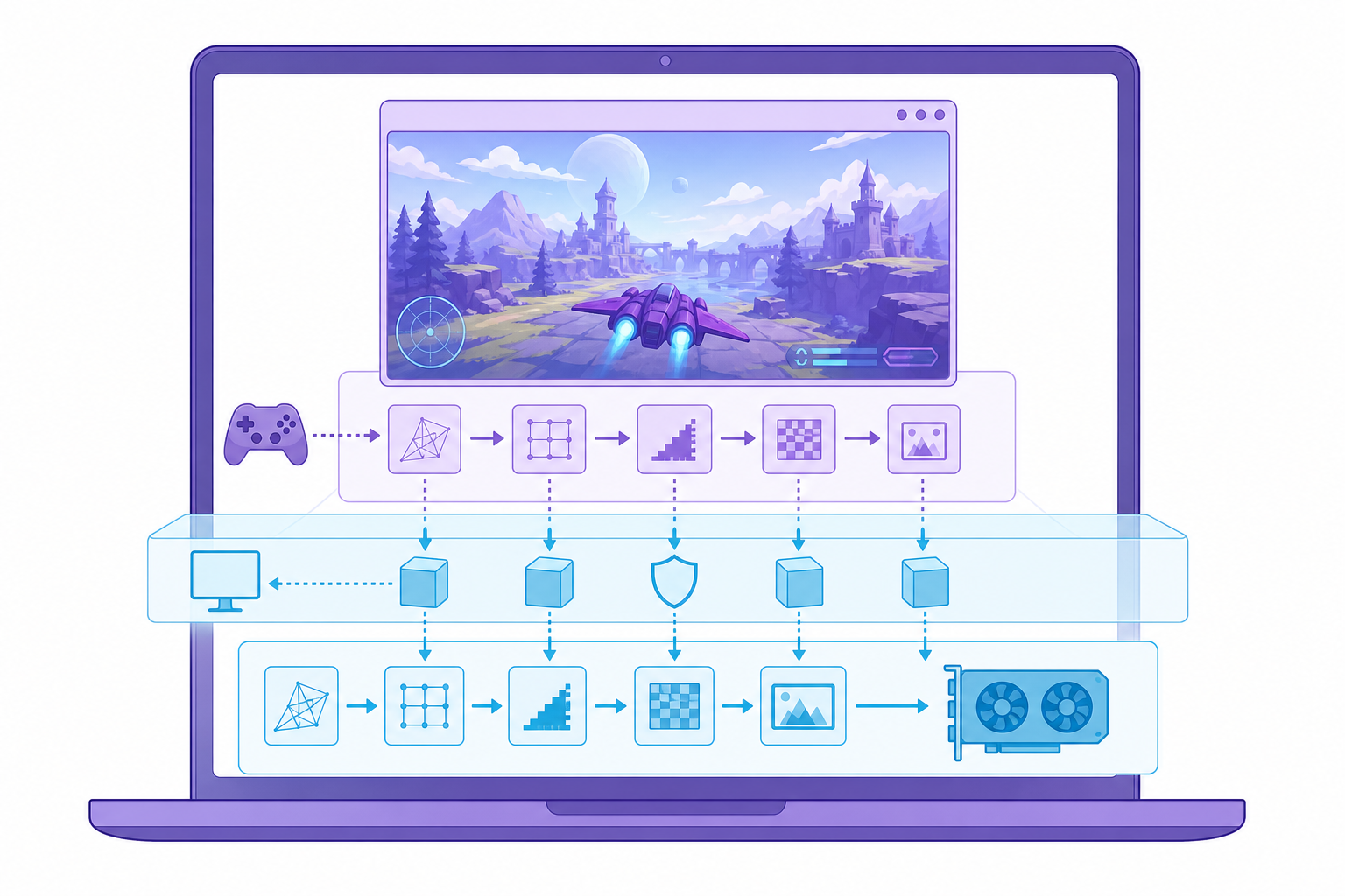 Triton驱动架构逆变换：QEMU虚拟机跑通DX11游戏
