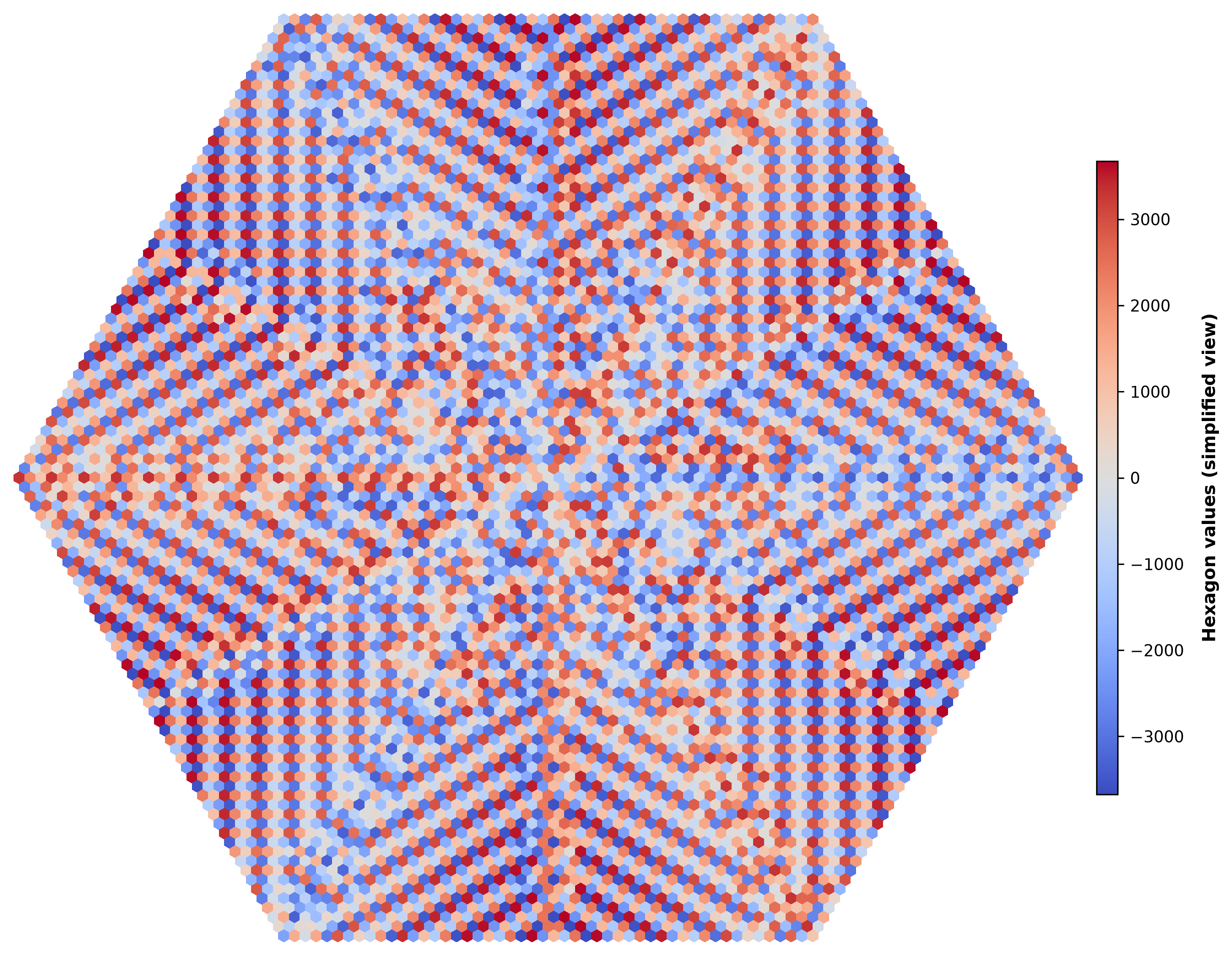 Newly Constructed Order 50 Magic Hexagon