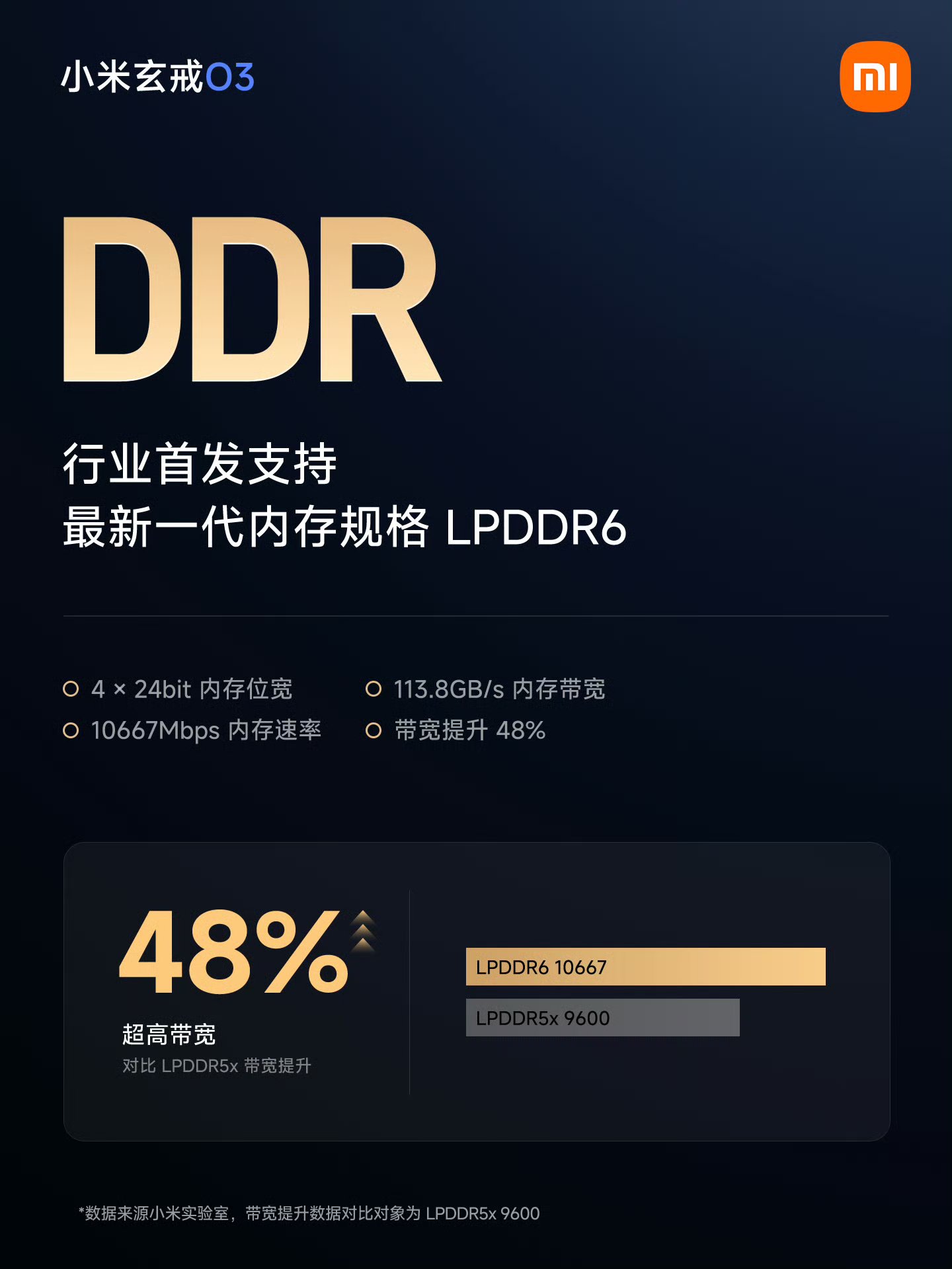 玄戒 O3 内存访问延迟对比