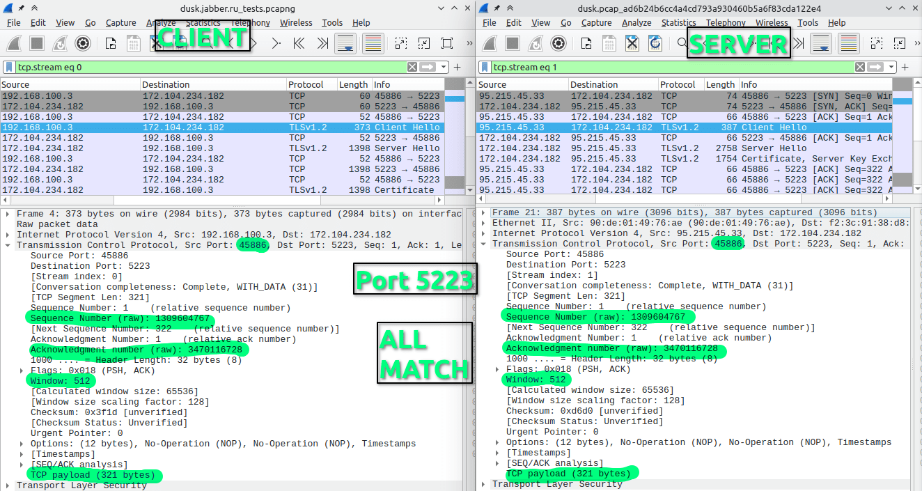 jabber.ru 未被劫持的 5223 端口流量 dump，数据完好