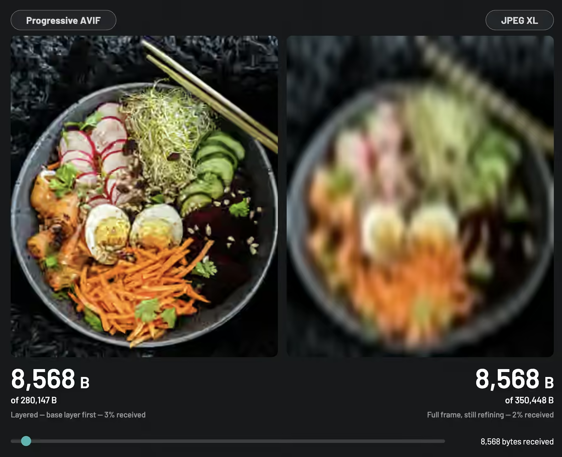 AVIF 渐进式解码截图