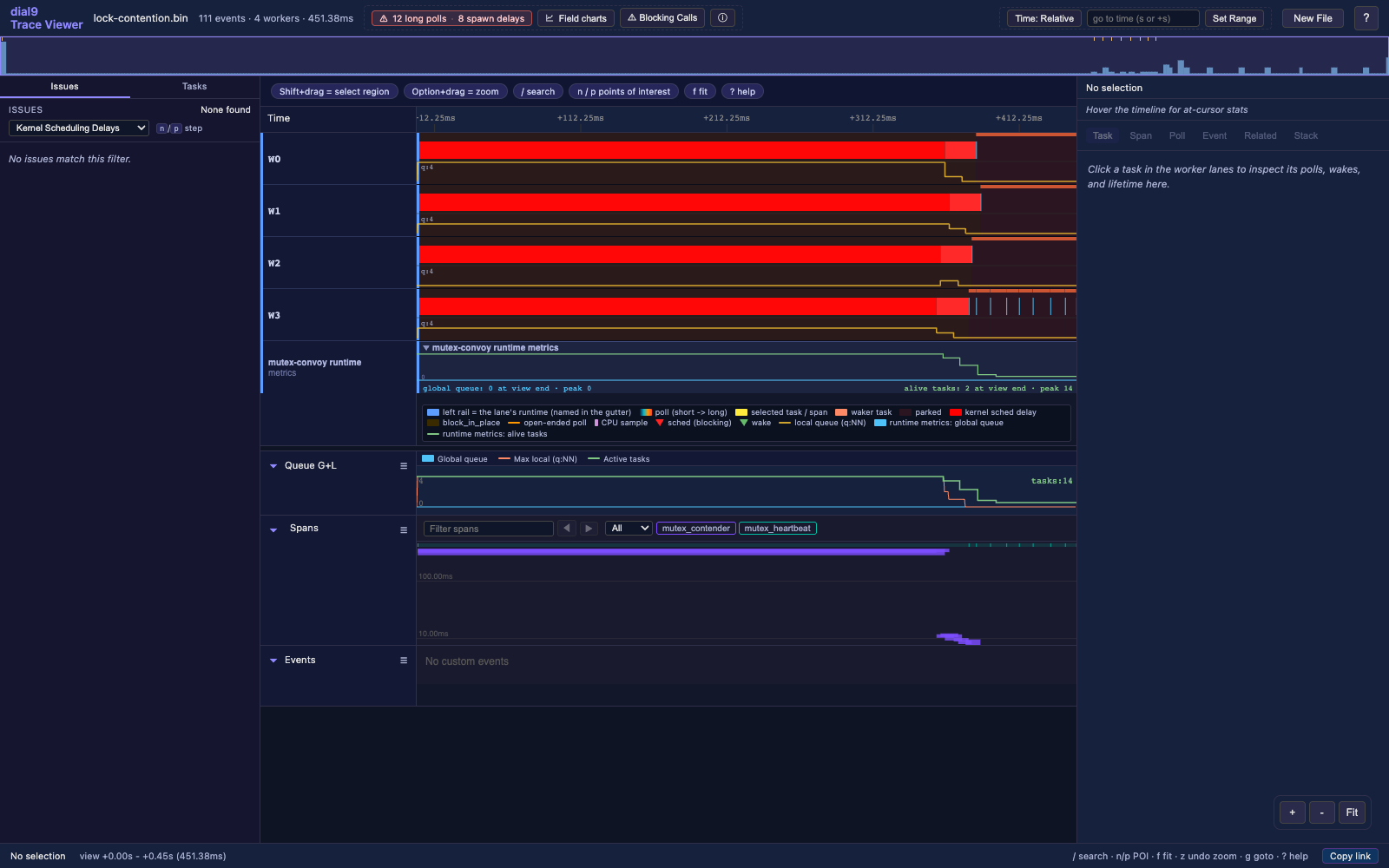 一把被争用的 mutex 让多个 worker 同时停摆的 trace