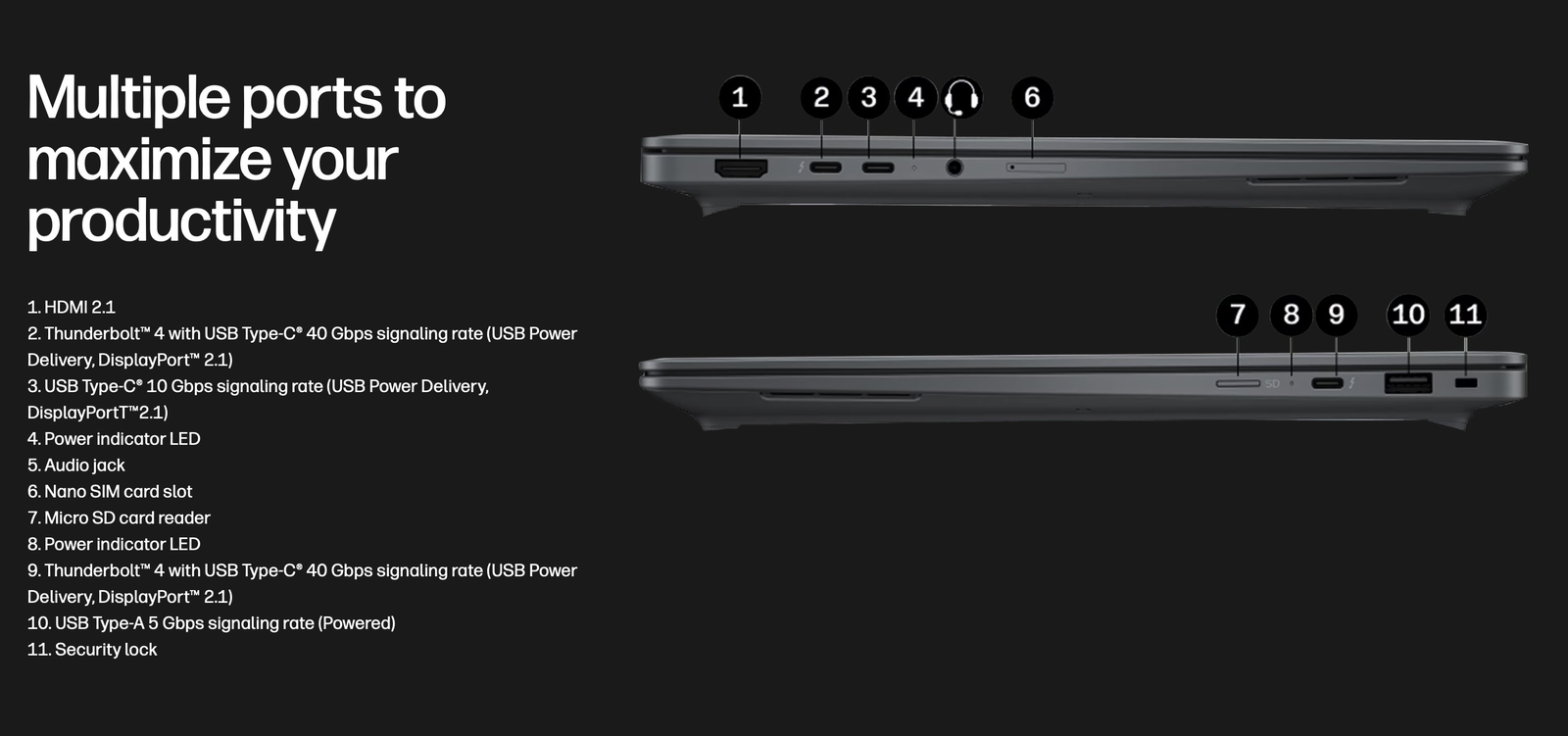 HP ZBook Ultra G3a Ports