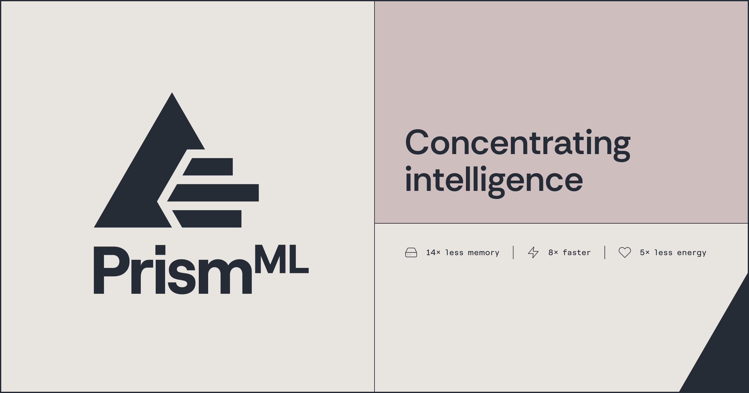 PrismML 模型部署配图