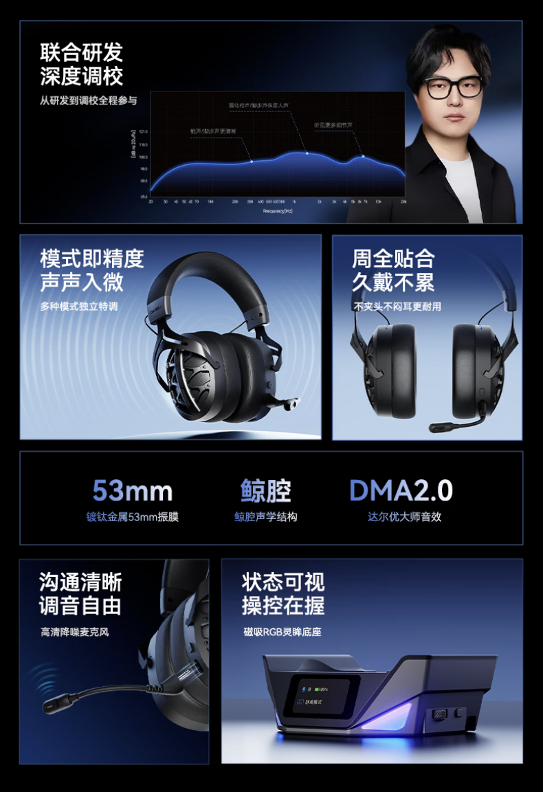 A5 Pro Max 底座展示