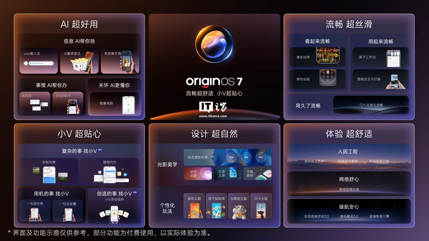 OriginOS 7 界面动效与多任务调度演示