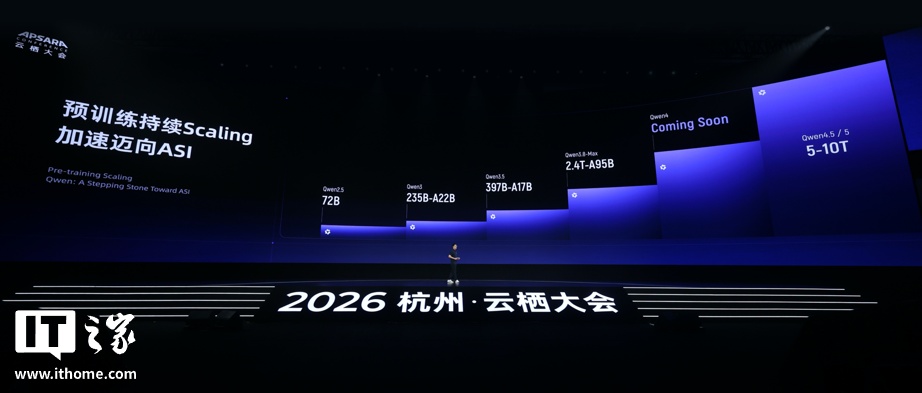 QwenBook 办公场景展示