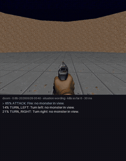 0.8B 模型零样本玩 Doom 的一帧，画面上方的文字是给它描述的局势与走法