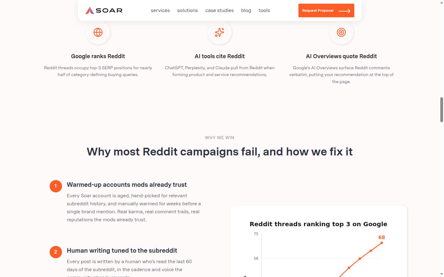 Screenshot of Soar marketing page describing account warming paid for by clients