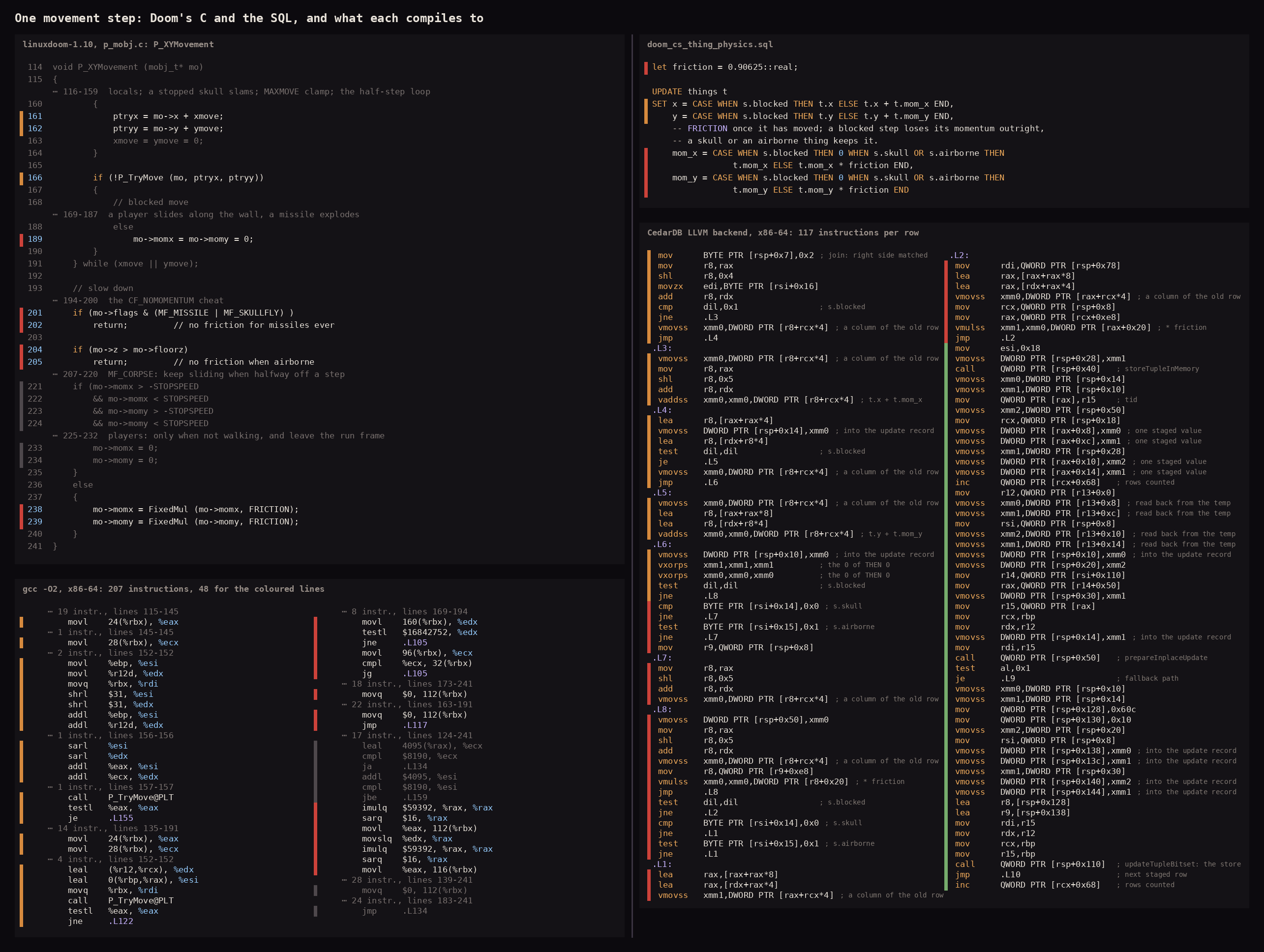 同一步物体移动的 C 与 SQL 编译结果对照