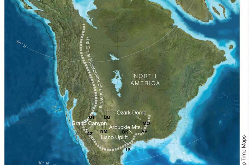 Reconstruction of the Great Escarpment of Laurentia