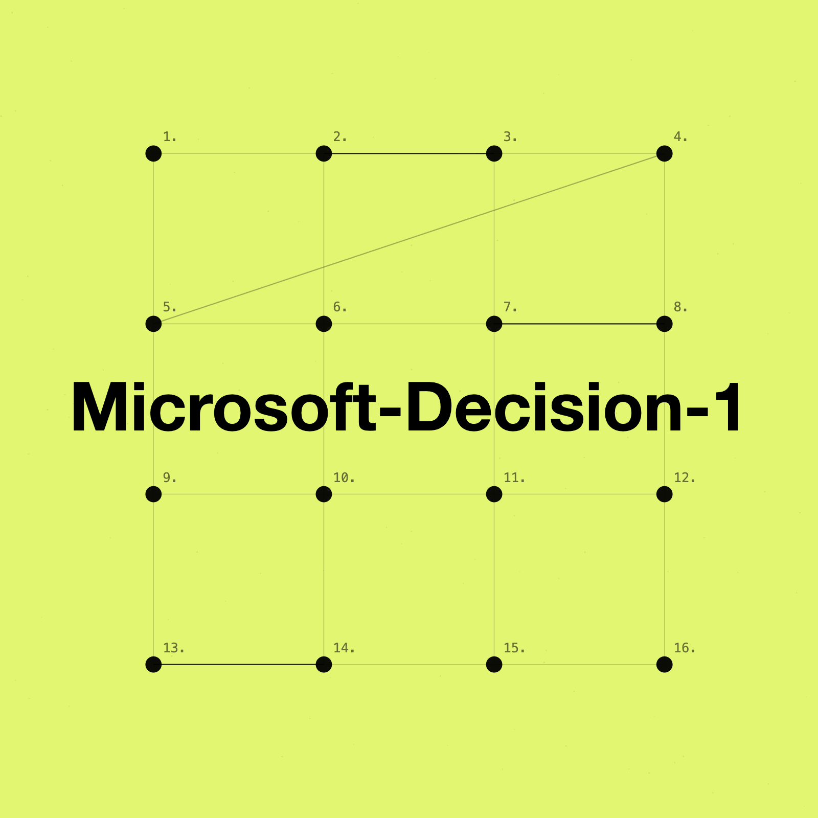 Microsoft Official Model Card