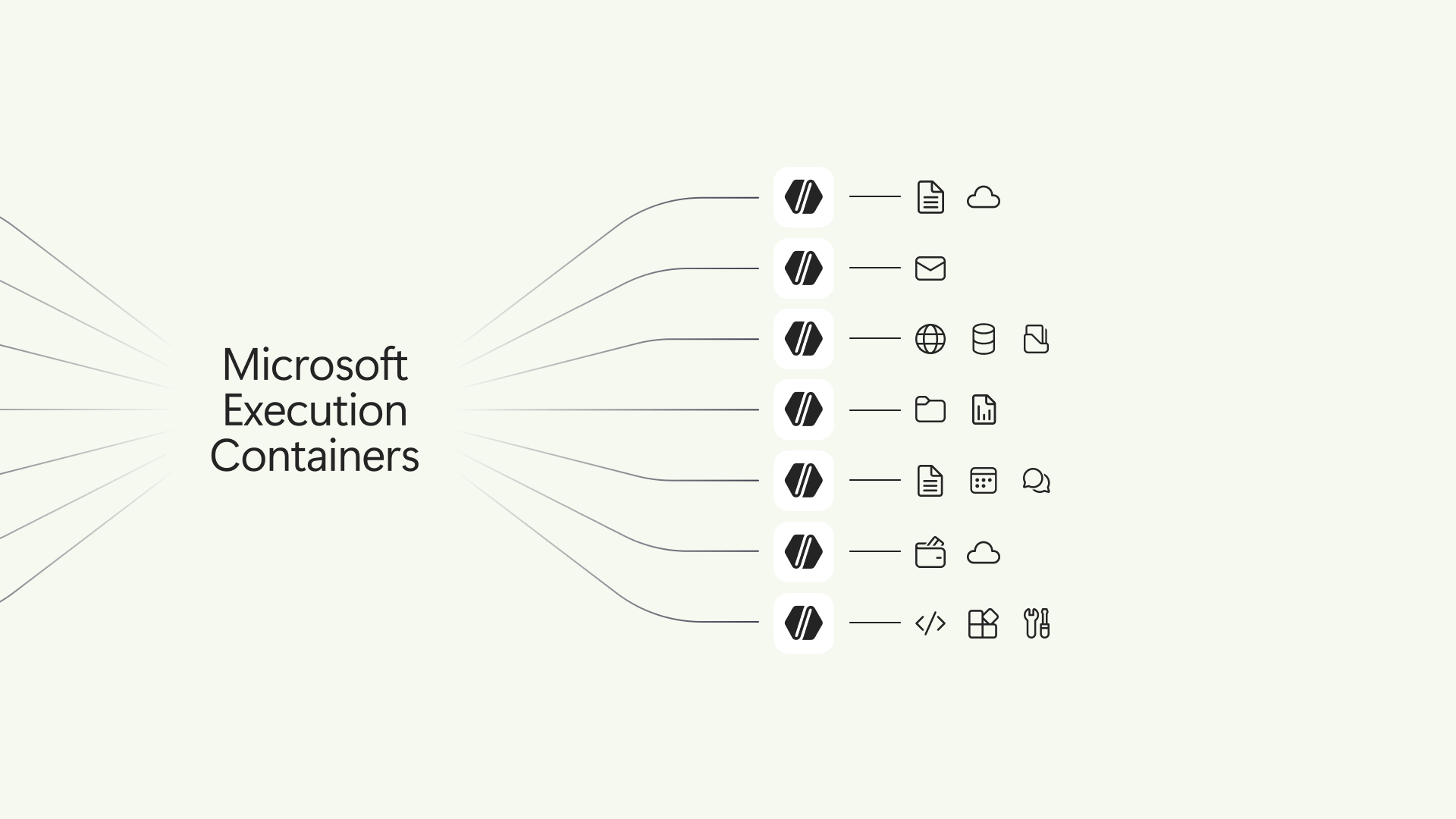 Official MXC conceptual key visual released by Windows