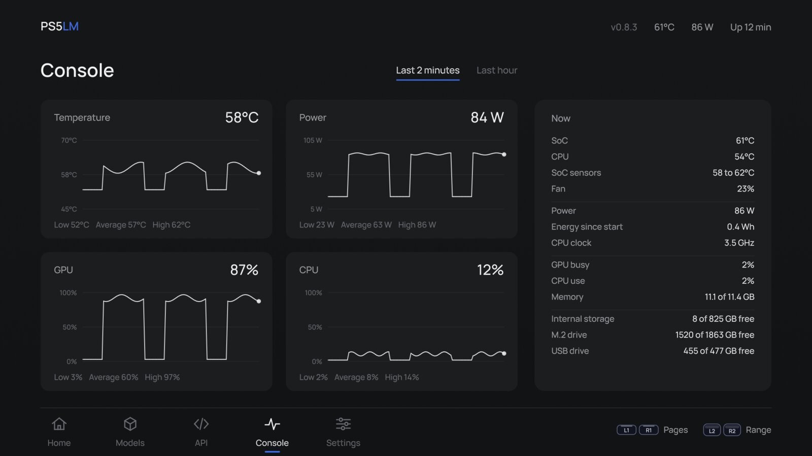 Console Page