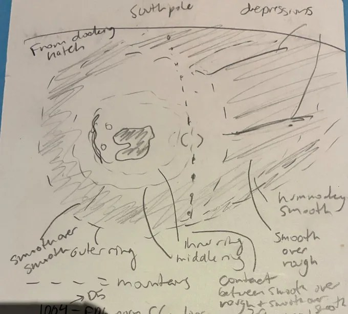 Christina Koch's hand-drawn field sketch of Orientale Basin