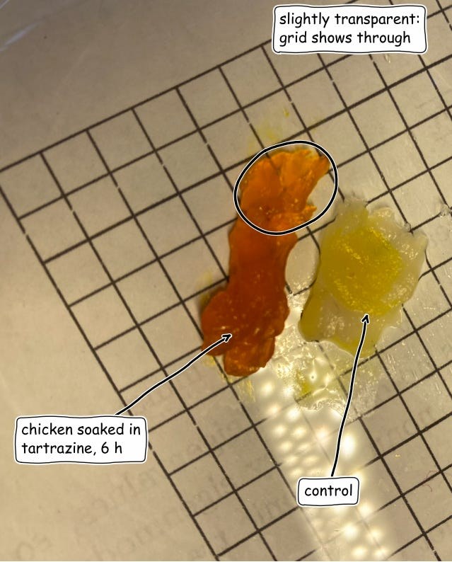 Dye-soaked sample compared with pure water control