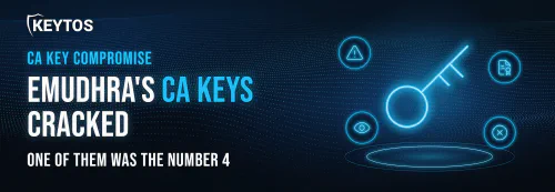 CA trust chain and key strength diagram
