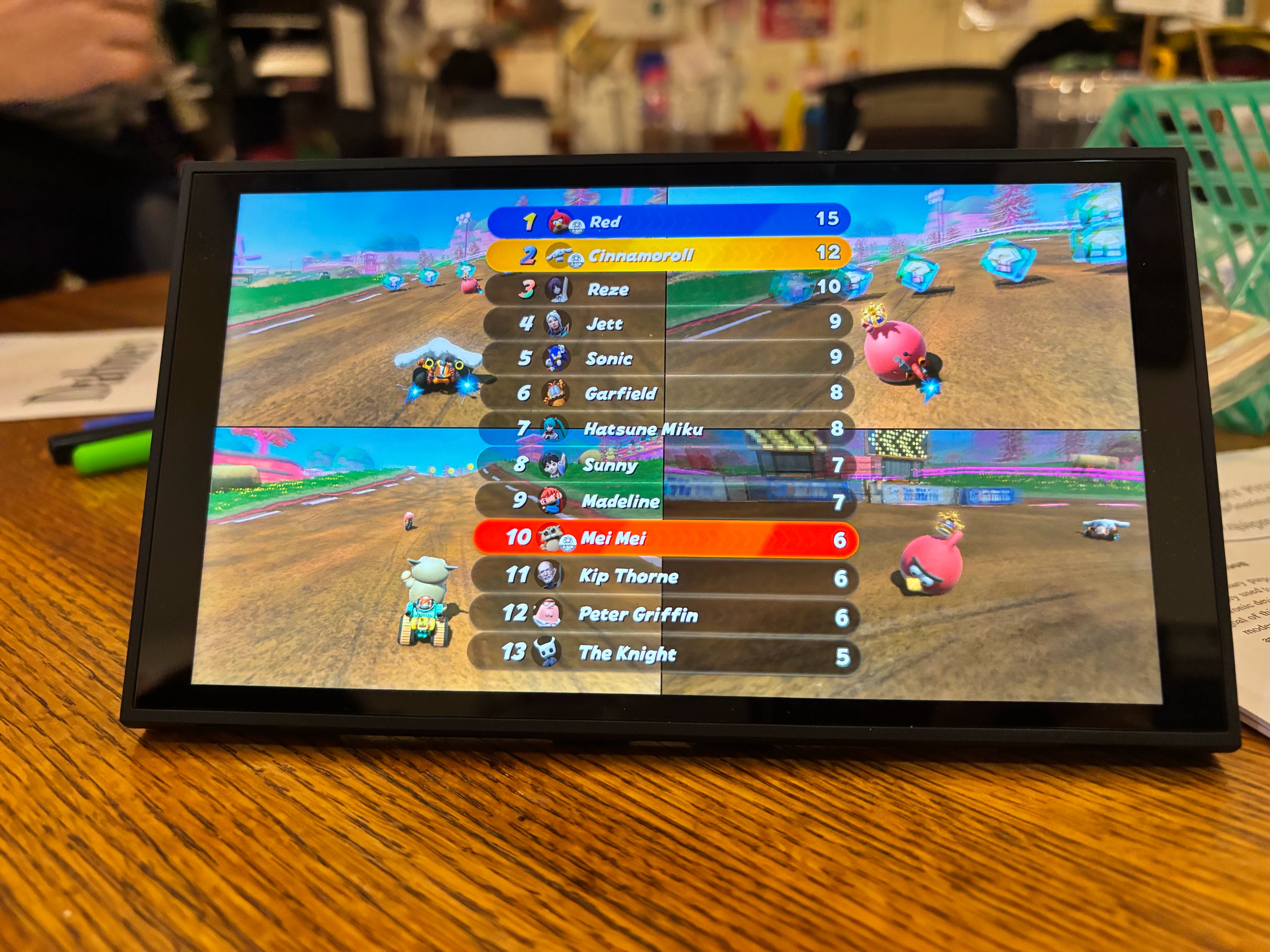 Post-race results screen in Mario Kart World featuring custom injected characters
