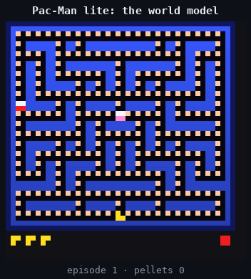 Pac-Man frames autonomously hallucinated by the world model